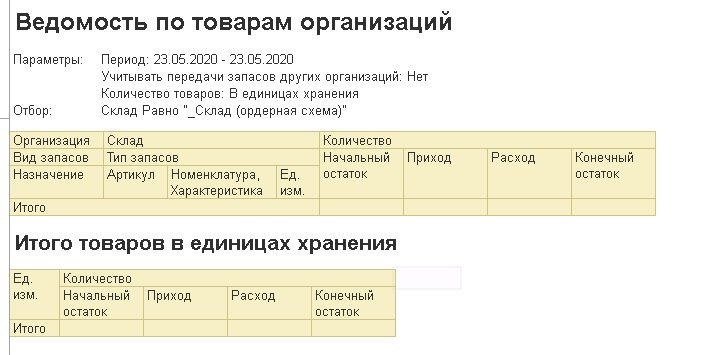 Ведомость по товарам организации в 1С:УТ 11.4, 1С:КА 2.4, 1С 2.4