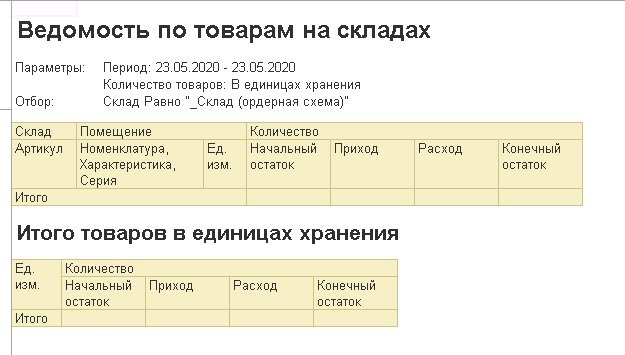 Анализ запасов в 1С:УТ 11.4, 1С:КА 2.4, 1С 2.4