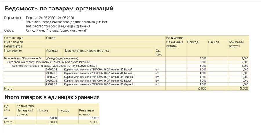 Ведомость по товарам организации в 1С:УТ 11.4, 1С:КА 2.4, 1С 2.4