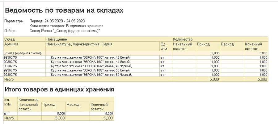 Ведомость по товарам на складах в 1С:УТ 11.4, 1С:КА 2.4, 1С 2.4